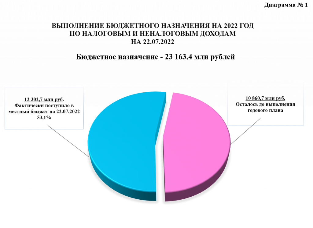 Рисунок1.png