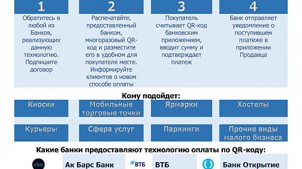 РЕКОМЕНДАЦИИ ГРАЖДАНАМ: ПРОФИЛАКТИКА КОРОНАВИРУСА