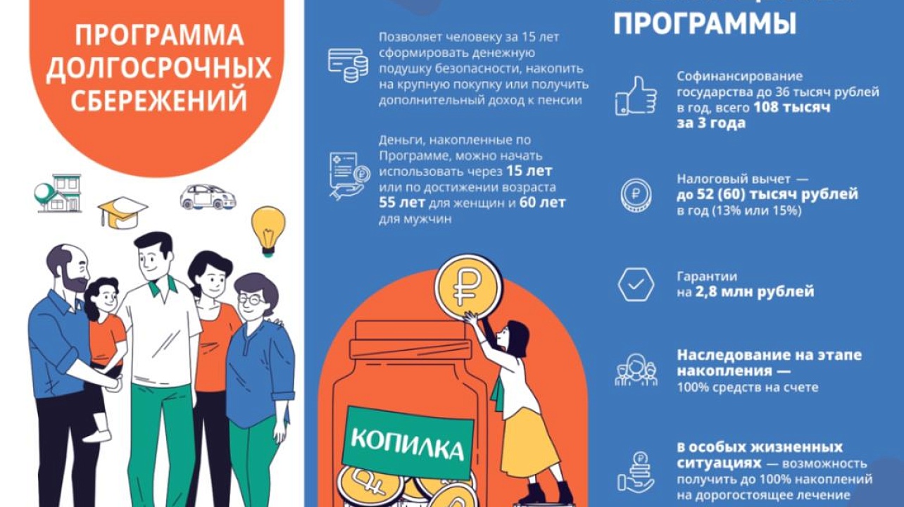 фото: управление экономики