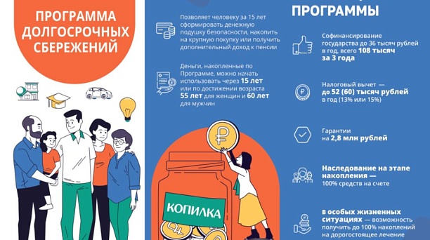 Муниципальный этап  II Всероссийского семейного фестиваля сбережений и инвестиций