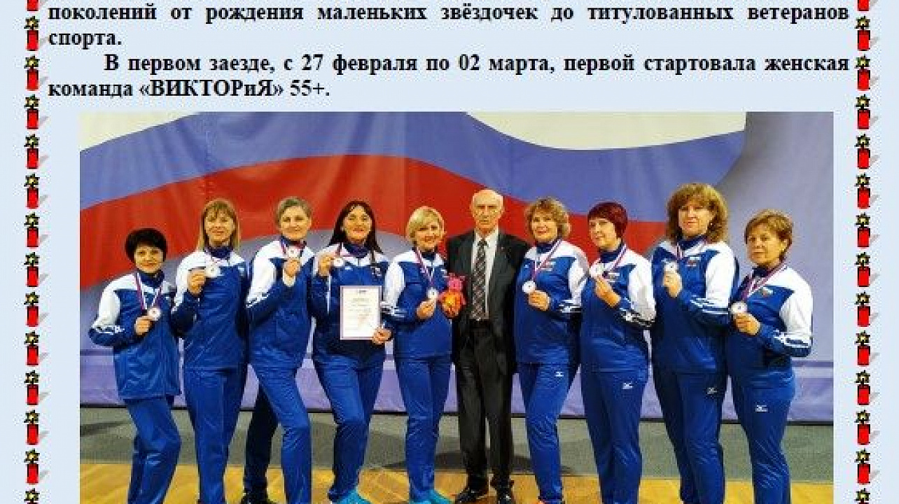 Кубанские волейболисты покоряют Россию!