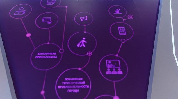 На форуме в Сочи Краснодар представляет решения и проекты «Умного города»