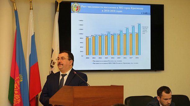 В Краснодаре принят городской бюджет на 2019 г.