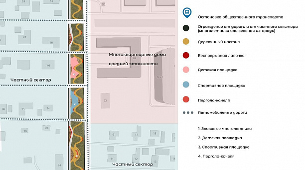 Разработан эскизный проект зеленой зоны в поселке Краснодарском