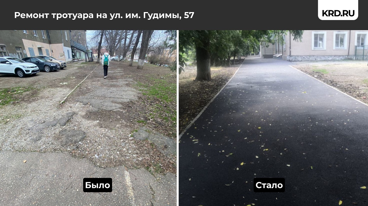 Фото: Пресс-служба администрации Краснодара