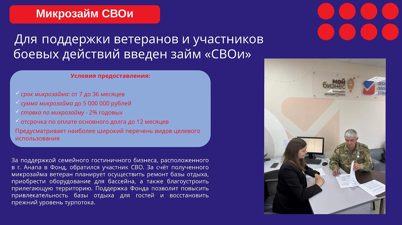 Фото: Фонда микрофинансирования субъектов малого и среднего предпринимательства Краснодарского края 