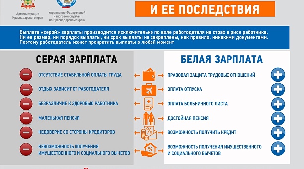 "СЕРАЯ" ЗАРПЛАТА И ПОСЛЕДСТВИЯ ЕЕ ПОЛУЧЕНИЯ