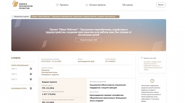 Проекты «Мама работает» и «Инклюзивные мастерские» вошли в рейтинг 100 лучших, реализованных при поддержке Фонда президентских грантов