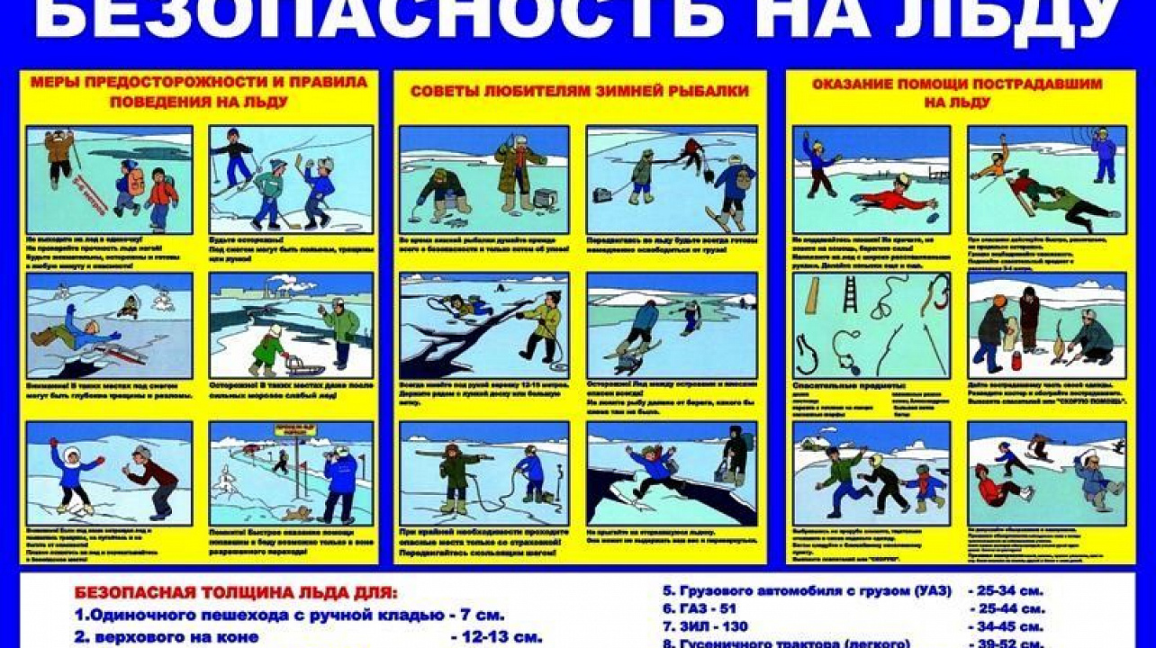 Администрация Западного округа предупреждает население об опасности выхода на лед