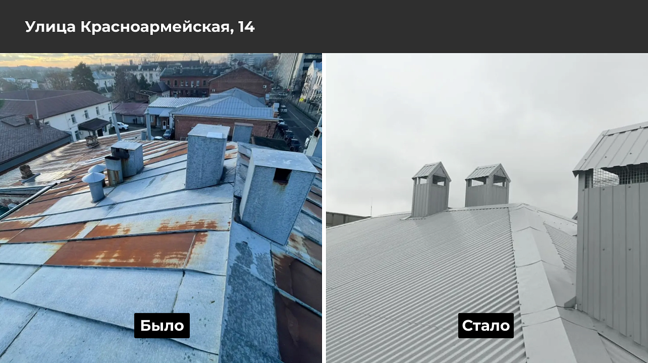 Фото: Пресс-служба администрации Краснодара