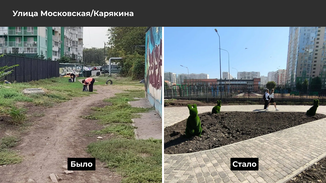 Фото: Пресс-служба администрации Краснодара