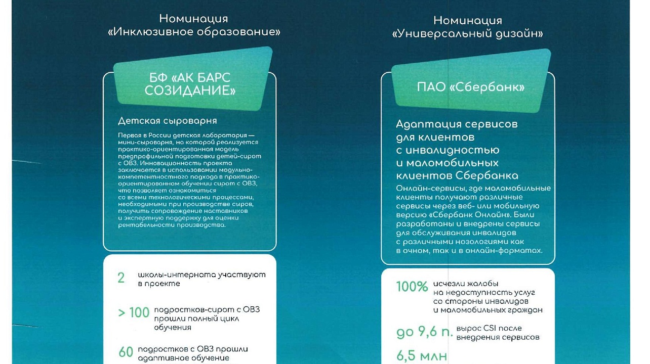 Материалы администрации Краснодарского края