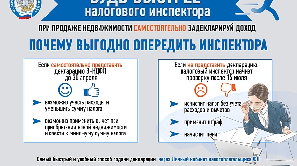 Выгодно самостоятельно декларировать доходы от продажи недвижимости