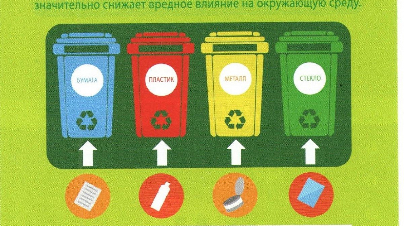 Особенности отрасли обращения с ТКО с учетом ее реформирования