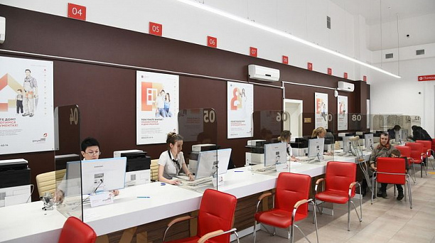 Перечень услуг ФНС России, предоставление которых организуется МФЦ