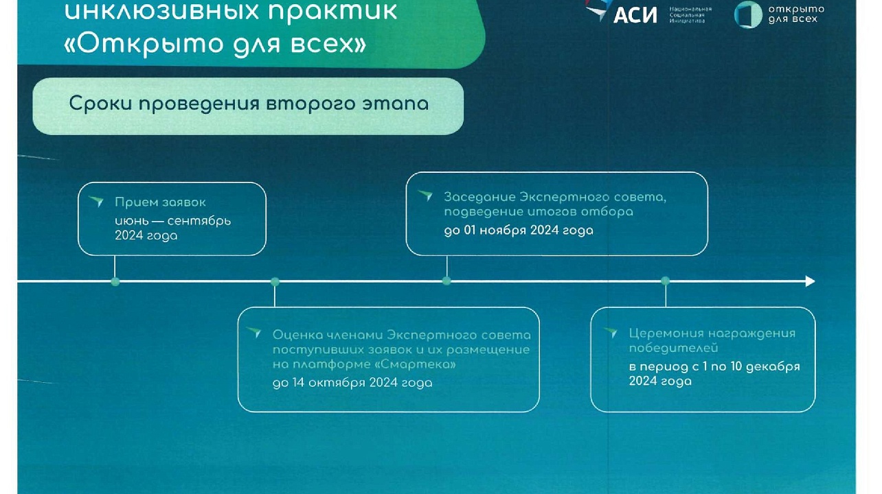 Материалы администрации Краснодарского края