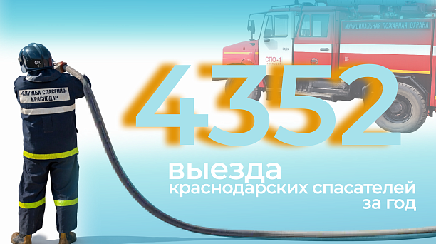 Сотрудники Службы спасения Краснодара в 2025 году совершили более 4300 выездов
