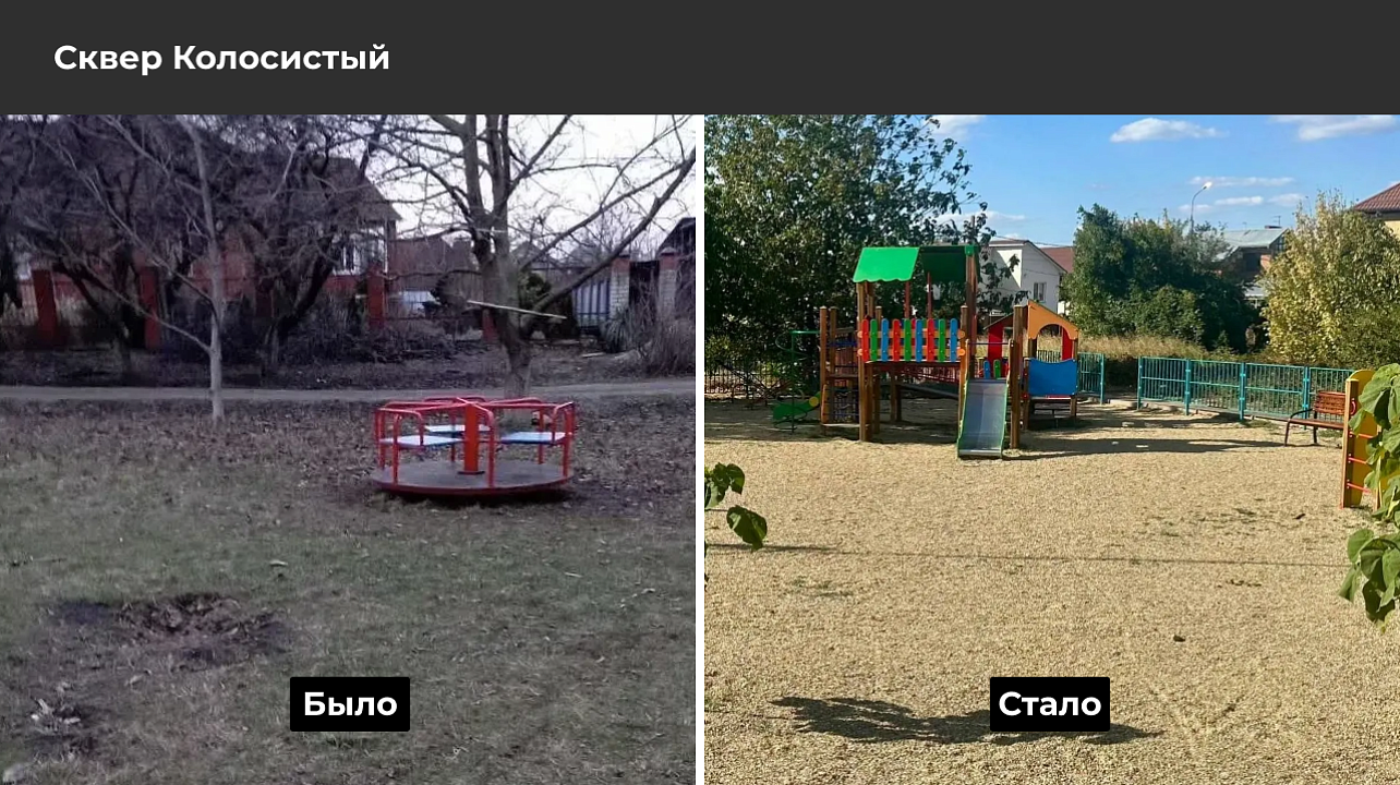 Фото: Пресс-служба администрации Краснодара