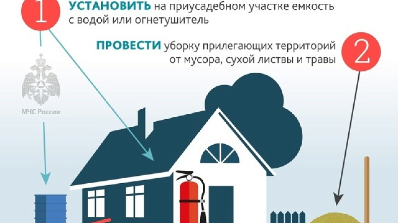 фото: администрация Западного округа 