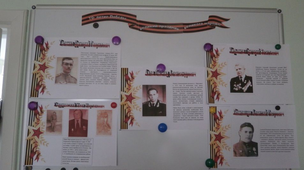 Воспитанники детсада №110 «Теремок» собрали альбом о дедах и прадедах, участвовавших в Великой Отечественной