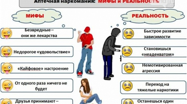 Несоблюдение правил отпуска лекарственных средств является грубым нарушением требований законодательства