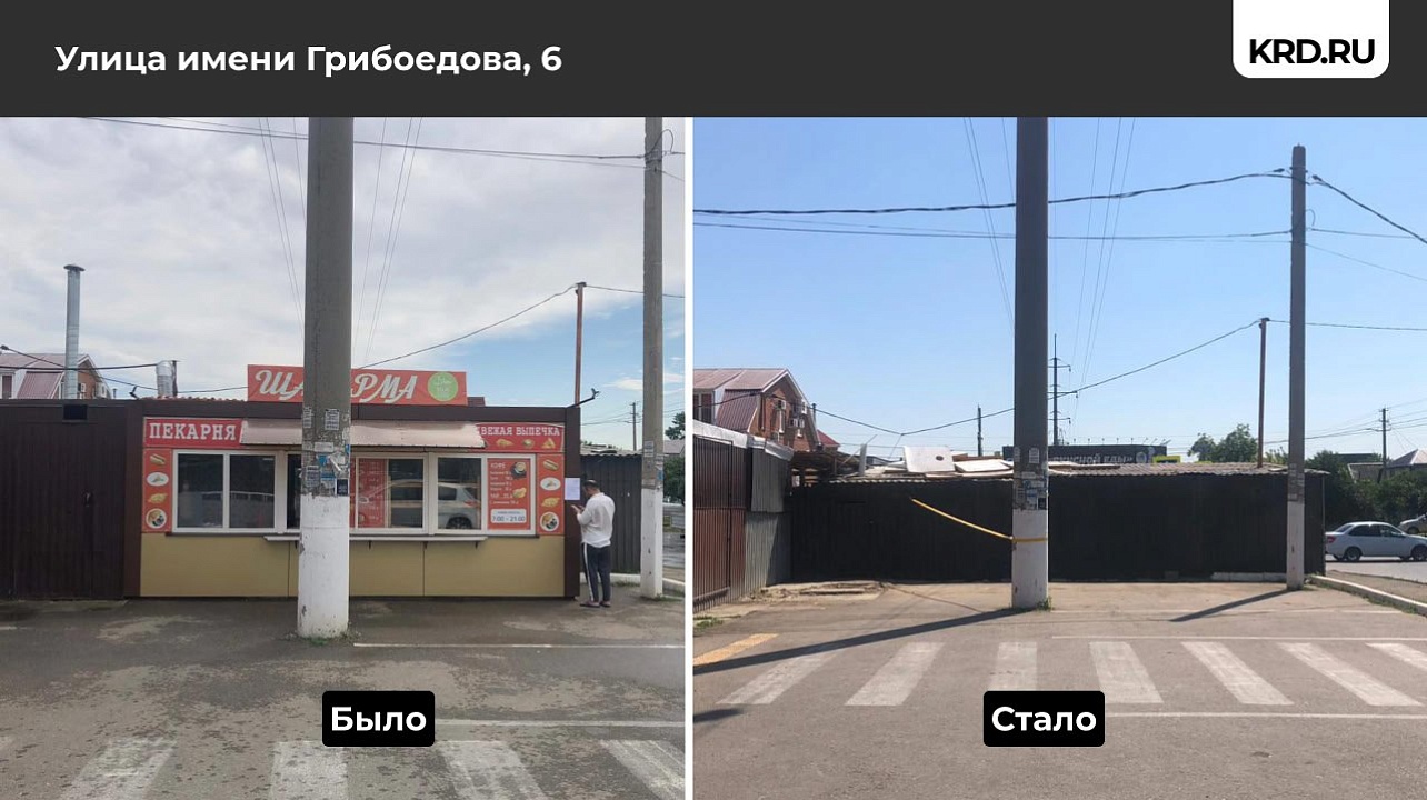 Фото: пресс-служба администрации Краснодара