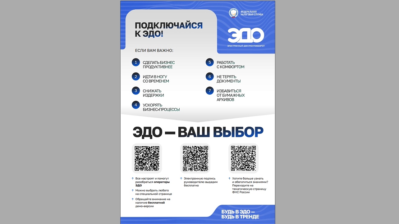 Направления развития электронного документооборота