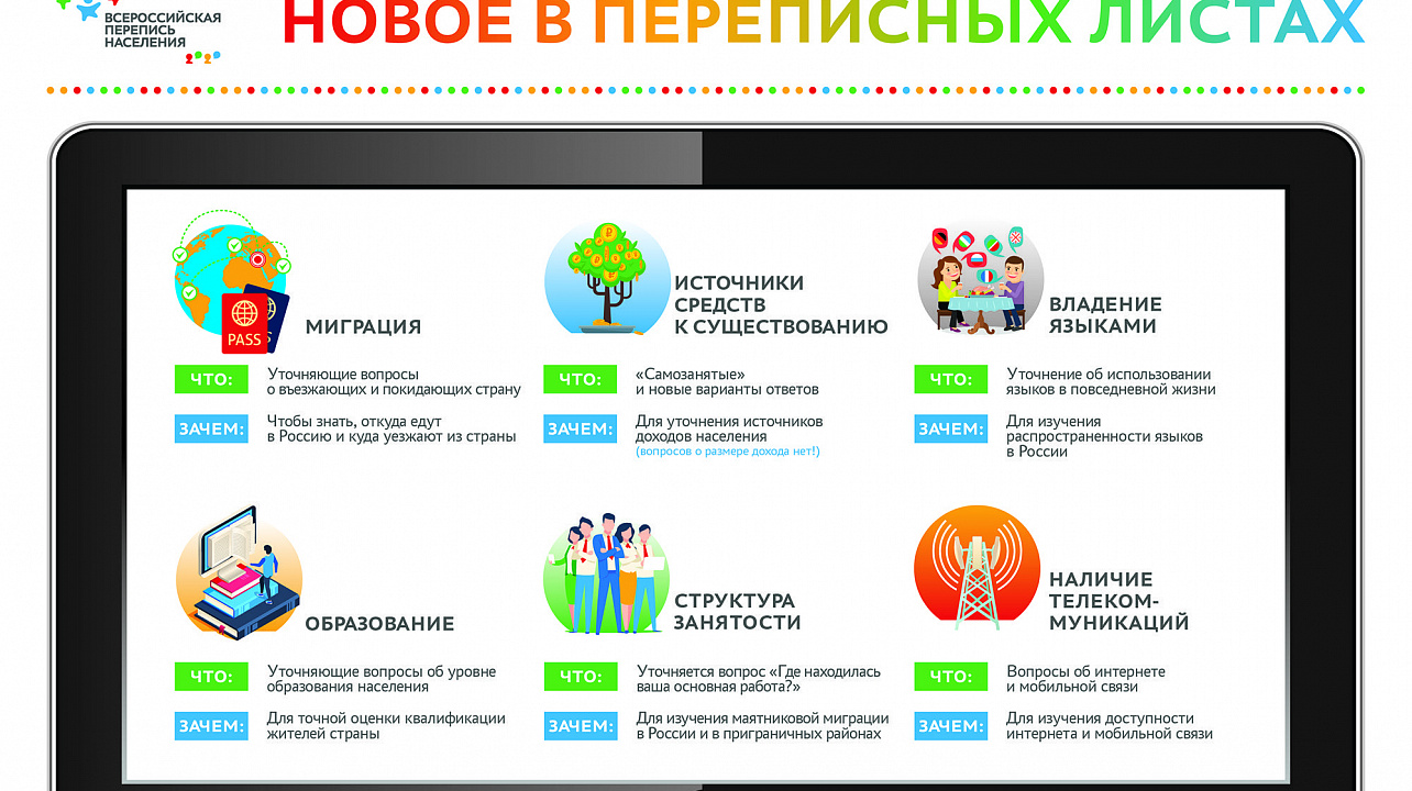 Новое в переписных листах.jpg