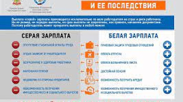 Скажи, нет «серой» заработной плате! 