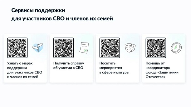 Важная информация для участников СВО и членов их семей!