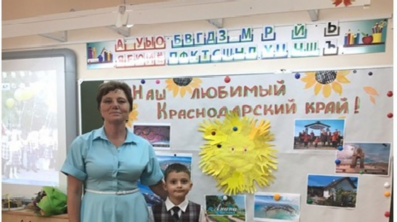 История Кубани в лицах