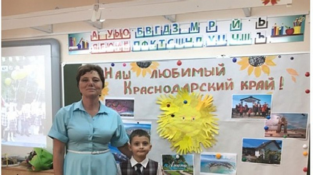 История Кубани в лицах