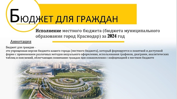 Сообщение о проведении опроса по оценке содержания «Бюджета для граждан» по исполнению местного бюджета (бюджета муниципального образования город Краснодар) за 2024 год