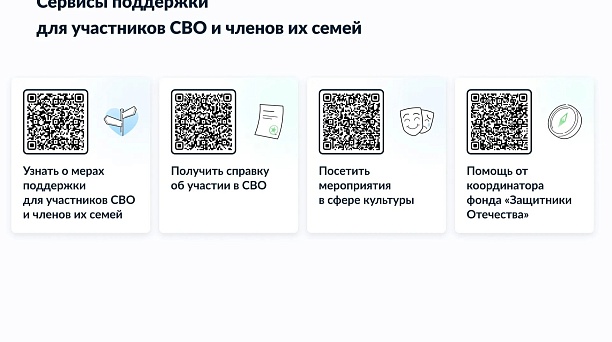 Сервисы поддержки для участников специальной военной операции и членов их семей