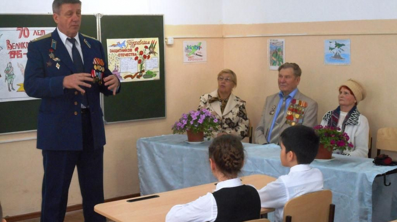 выступление подполковника Трофимова Ю.В.