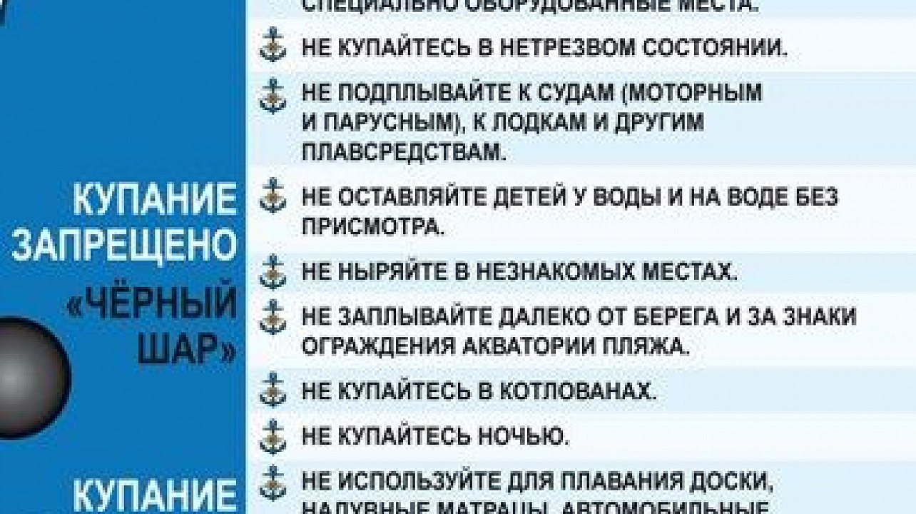 Памятка о безопасности на воде