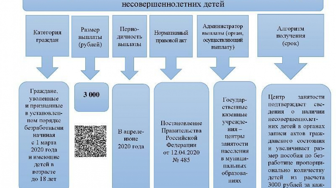 Макет-МТиСР КК-3000 руб. федеральная доплата на сайт.jpg