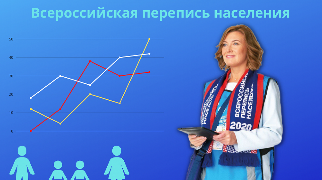 Краснодар_ЗВО_(с использованием элементов с сайта  https://www.strana2020.ru/)