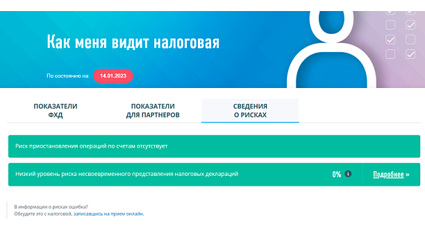 ИФНС России № 2 по г. Краснодару напоминает о Сервисе оценки  юридических лиц «Как меня видит налоговая»