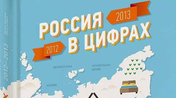 Краснодар отмечен в списке лучших городов в аналитическом издании «Россия в цифрах»