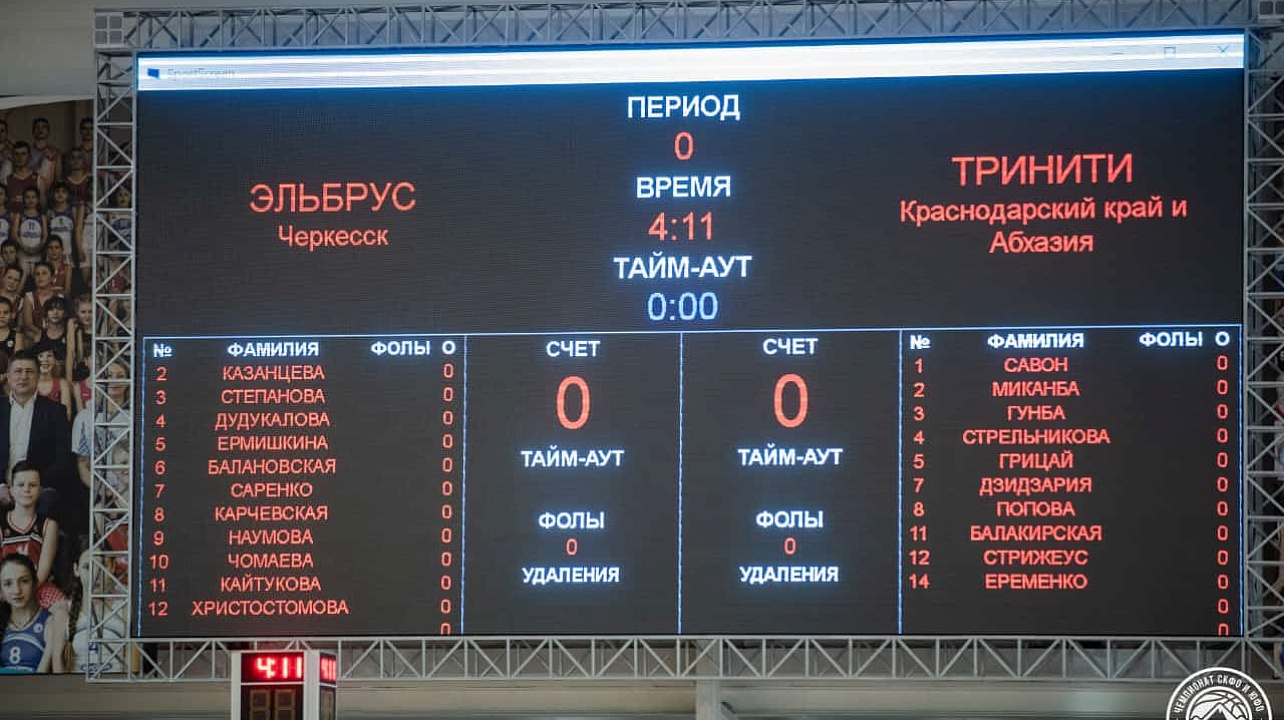 Фото:https://www.sukhumcity.ru/novosti/item/3272-basketbolistki-bk-sukhum-v-sostave-sbornoj-krasnodarskogo-kraya-sygrali-v-chempionate-skfo-i-yufo