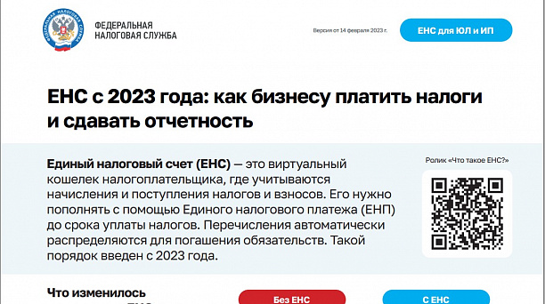 Единый налоговый платеж и счет: как бизнес будет платить налоги и сдавать отчеты с 2023 года