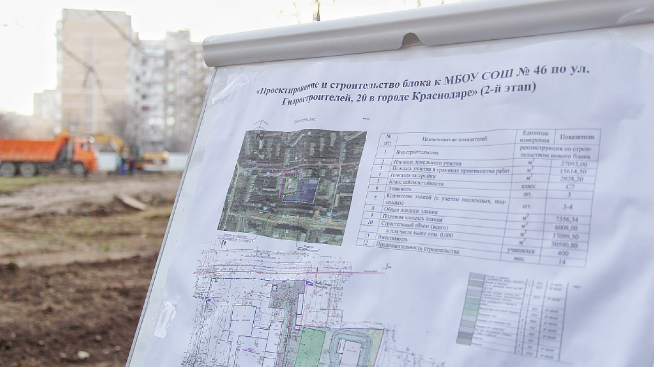 В микрорайоне Гидростроителей Краснодара стартовало строительство нового корпуса к школе № 46