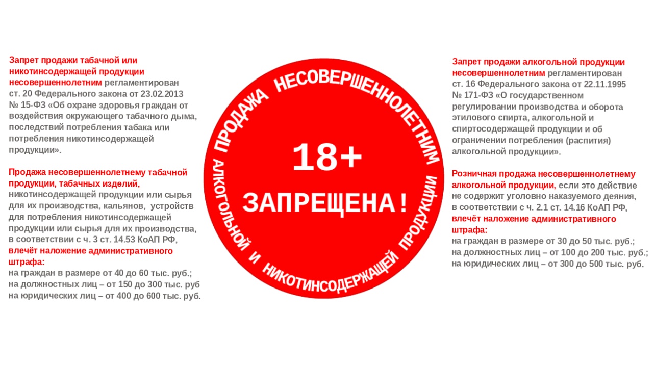 Изображение: Управление торговли и бытового обслуживания населения Краснодара