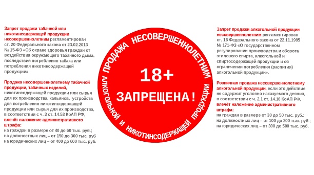 Продажа несовершеннолетним никотинсодержащей, алкогольной продукции, безалкогольных тонизирующих напитков, а также товаров, содержащих сжиженный углеводородный газ, запрещена