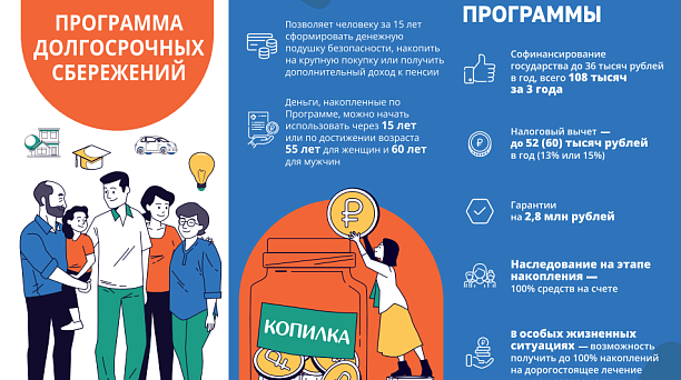 Просто для себя