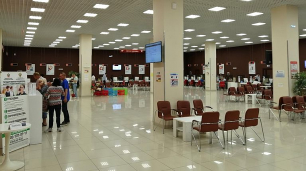 Перечень государственных услуг ФНС России, предоставляемых в МФЦ