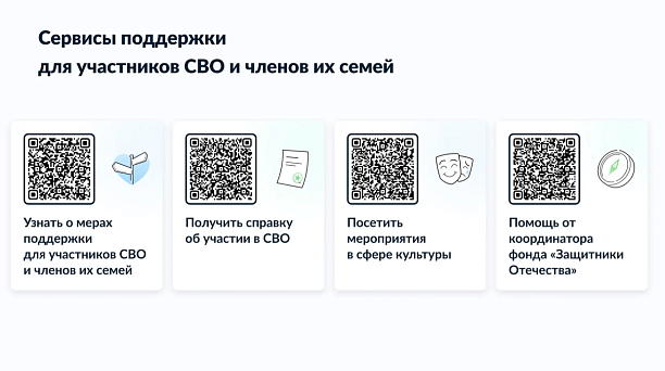 Для участников Специальной военной операции и членов их семей подготовлены информационные ресурсы